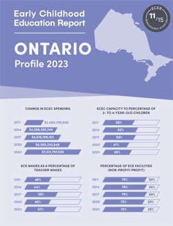 Early Childhood Education Report: Ontario Profile 2023 cover